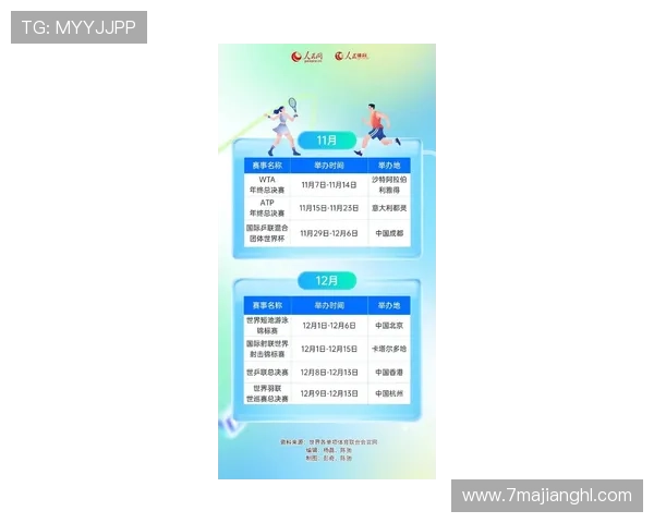 2026年将举行的顶级比赛:体育迷的年度盛事 2026年将举行的顶级比赛:体育迷的年度盛事